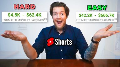How To Make Money On YouTube SHORTS Without Making Videos 2022