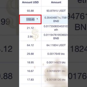 Peer2Profit Payment Proof - Earn Money Daily