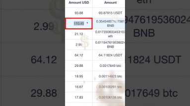Peer2Profit Payment Proof - Earn Money Daily