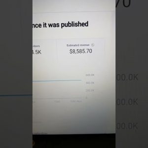 This is how much YouTube payed me for a video with over 475,000 views