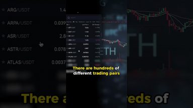 BingX Trading Tutorial for Beginners