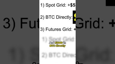 EASY $177 PROFIT with Bybit Trading Bot?